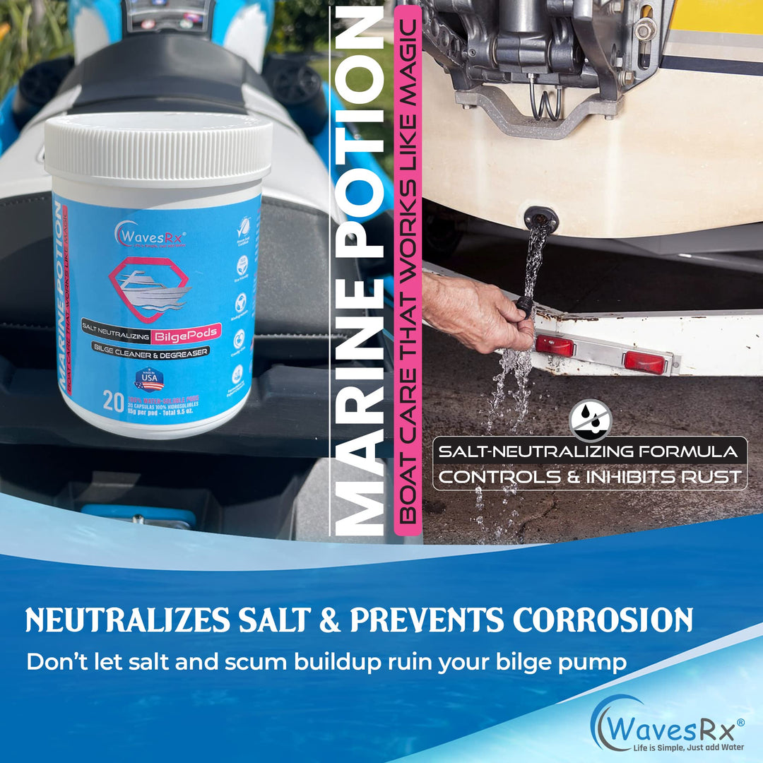 SALT-NEUTRALIZING BILGEPODS