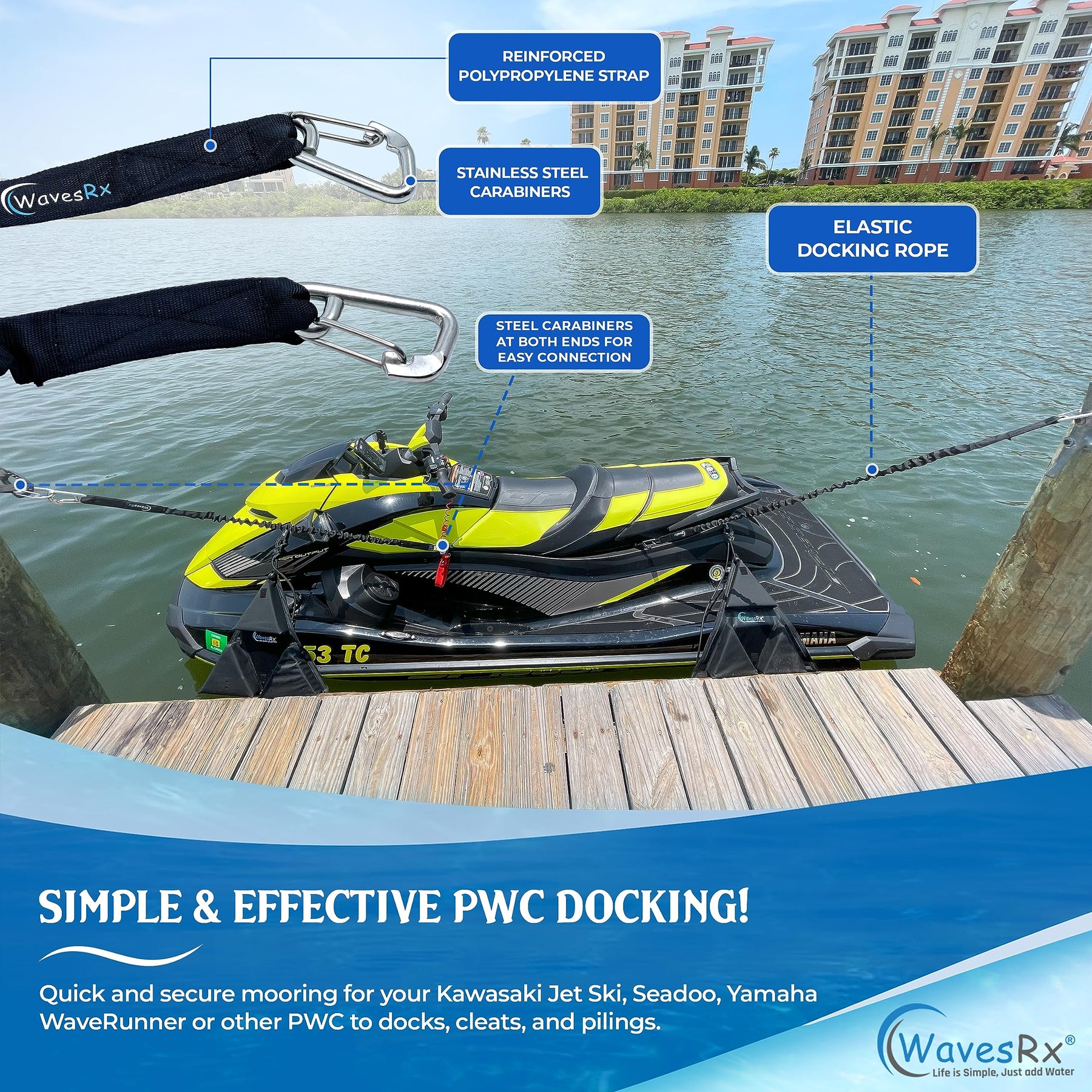 WAVESRX JET SKI & PWC DOCKING BUNDLE | JETSKI SOFT LOOP CLEATS + DOCKI ...