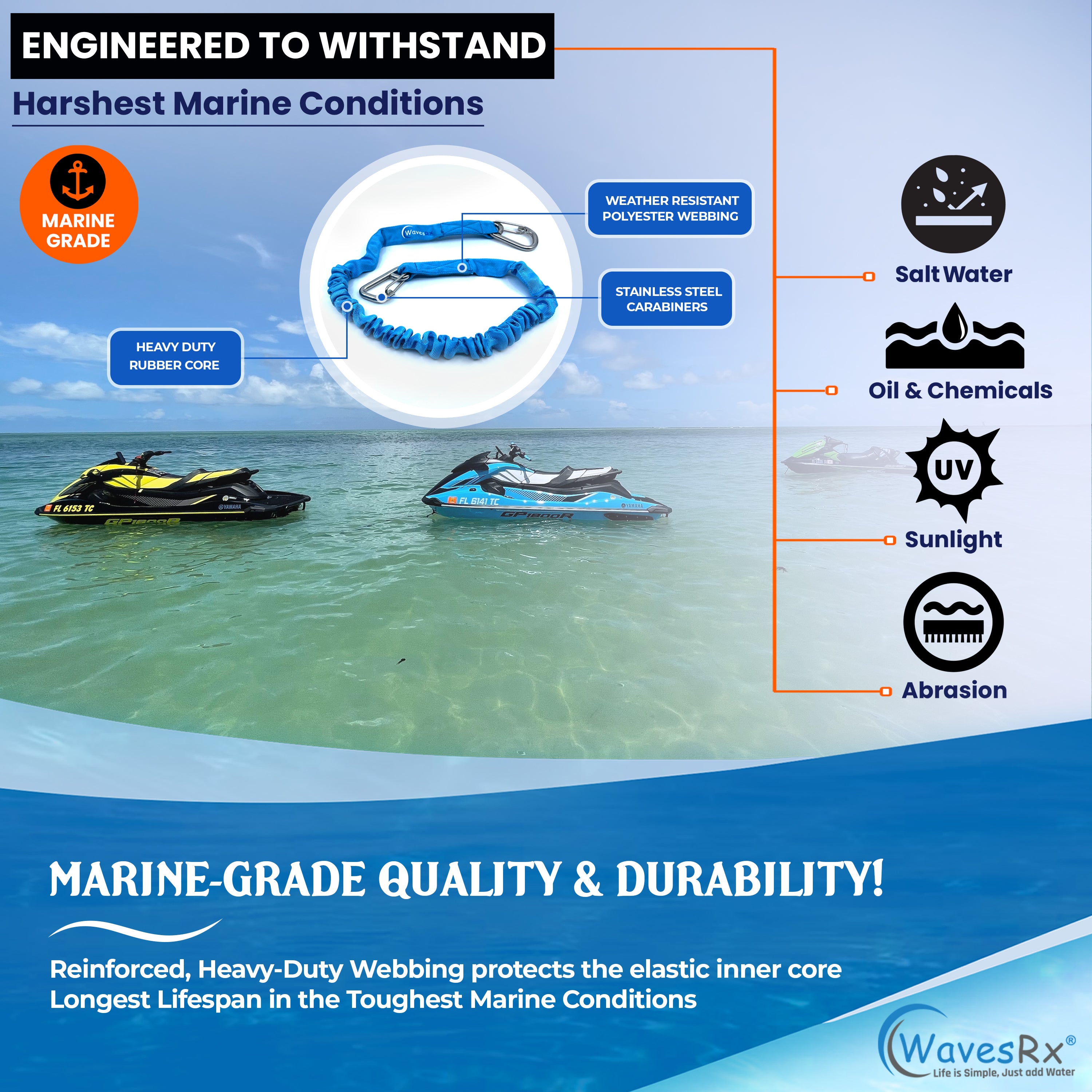 Wavesrx 3/8 x 15 (4pk) High-Performance Dock Lines for Boats, Jet Ski & PWC | Premium Mooring & Docking Rope | Marine-Grade Double Braided Nylon for