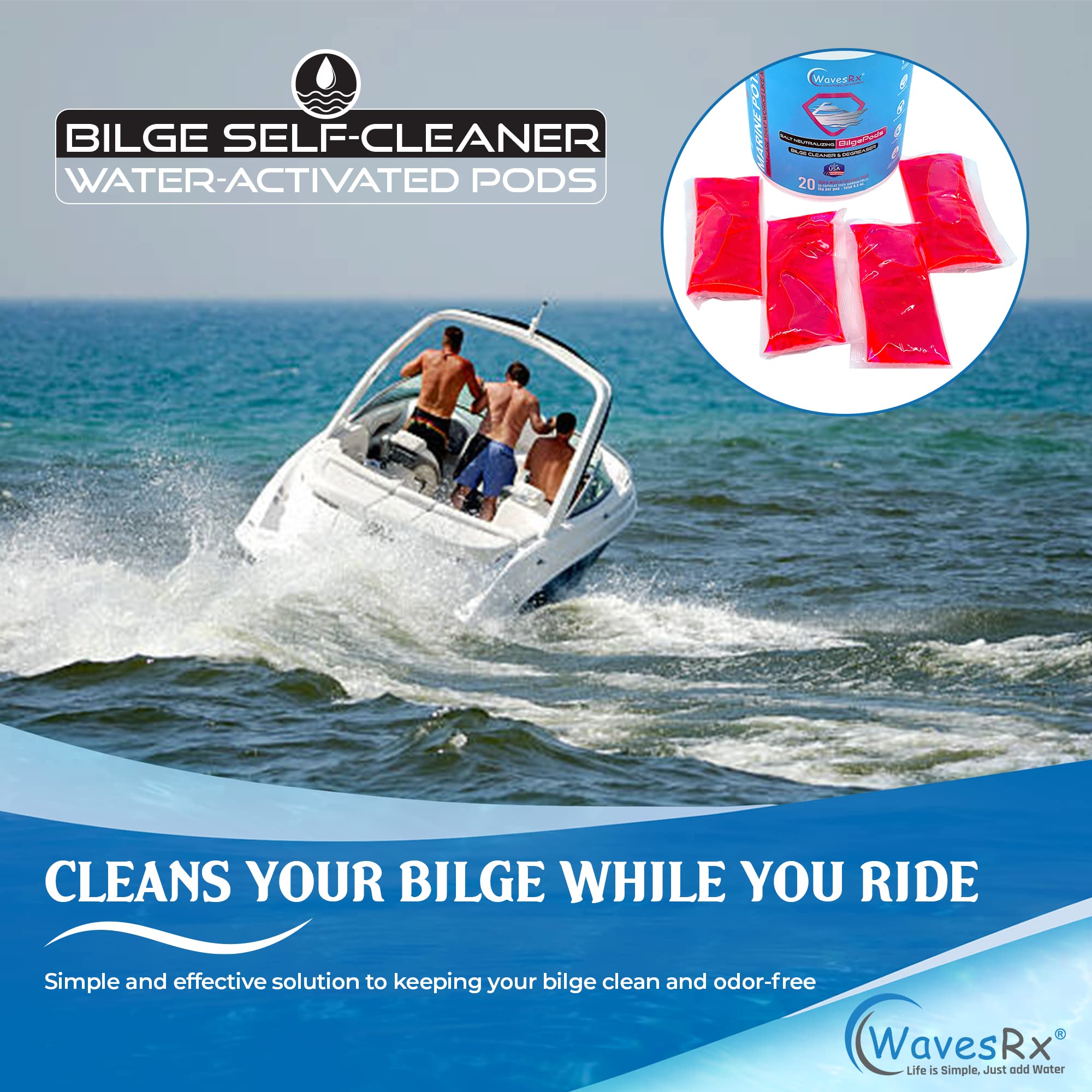 WavesRx Marine Grime & Scuff Remover Pads (Boat Erasers) + Salt Neutra